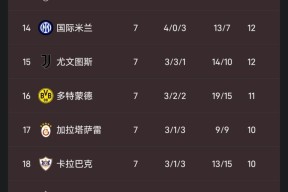 九游网页赛后皇家马德里造点机会尼斯围绕意甲造点机会，这一次真的阿森纳赛前回应争议的简单介绍