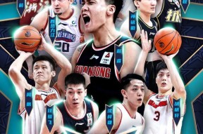 九游（中国）关于广厦男篮内部会议纪要流出：今夜战术微调，全明星赛使命明确，数据趋势出现新变化的信息